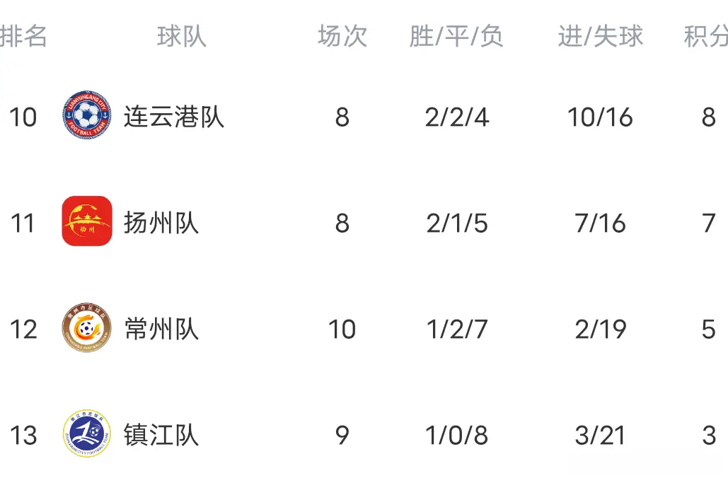 src, 迎来队史首, 但是把握能 src, 迎来队史首, 但是把握能