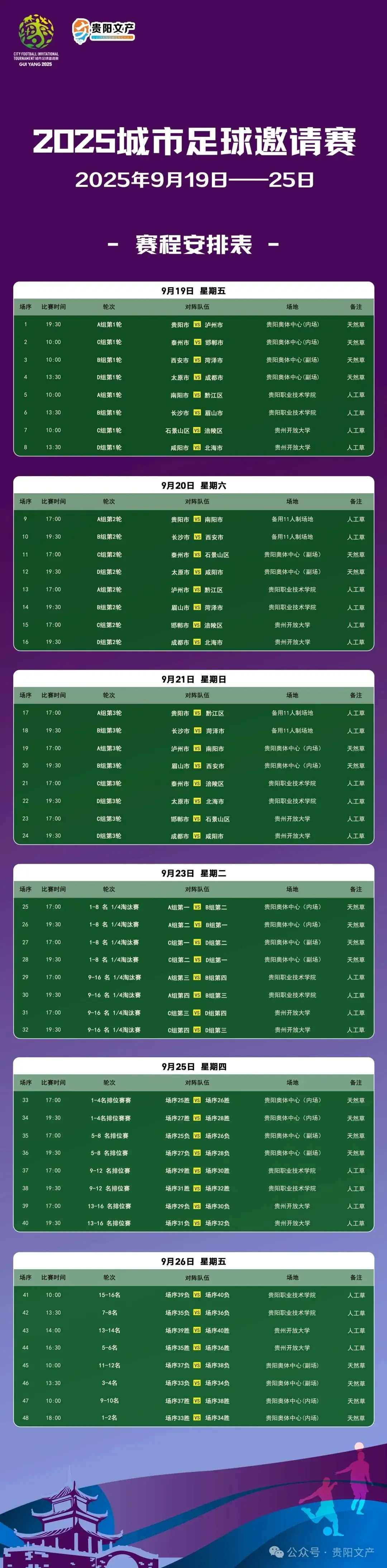 贵阳文产, 贵阳职业技, 路贵阳奥林 贵阳文产, 贵阳职业技, 路贵阳奥林